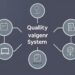 Система менеджмента качества: Как достичь совершенства в вашем бизнесе